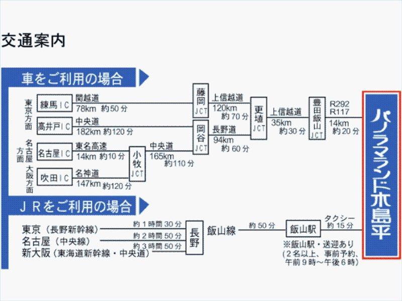 Panorama Land Kijimadaira酒店 外观 照片